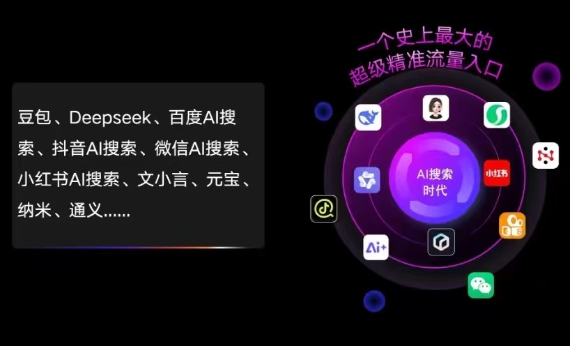 平凉市AI智能推广新玩法，抢占搜索时代免费精准客源