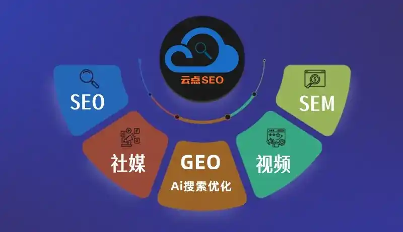 平凉市GEO优化：AI智能体时代取代SEO的全新内容优化逻辑