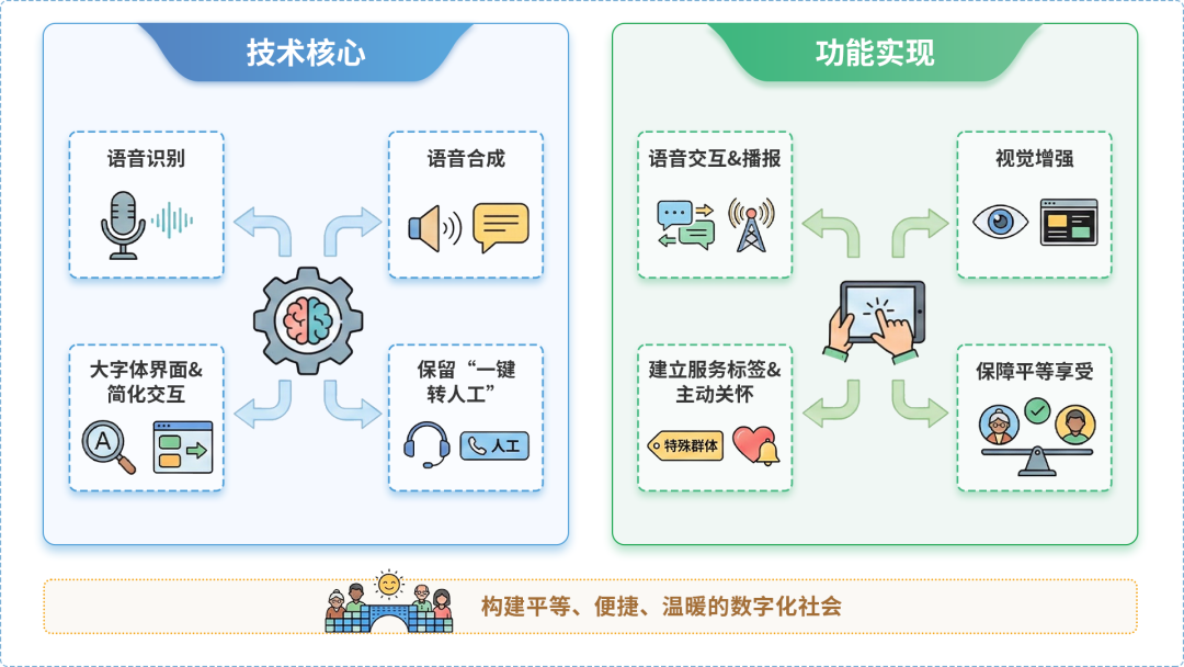 平凉市AI生态｜多AI智能体GEO优化全流程：从内容创作到发布实操指南