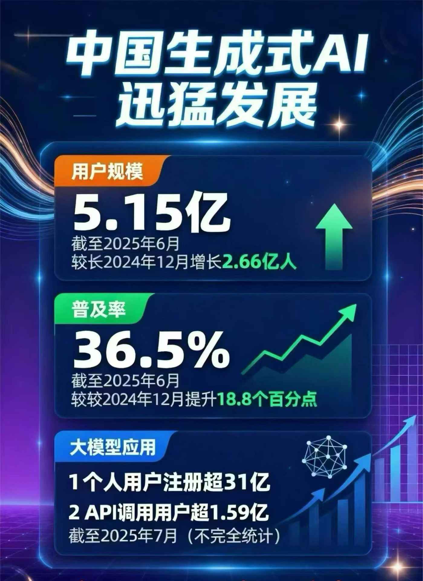 平凉市豆包GEO优化是什么？内容创作核心逻辑解析