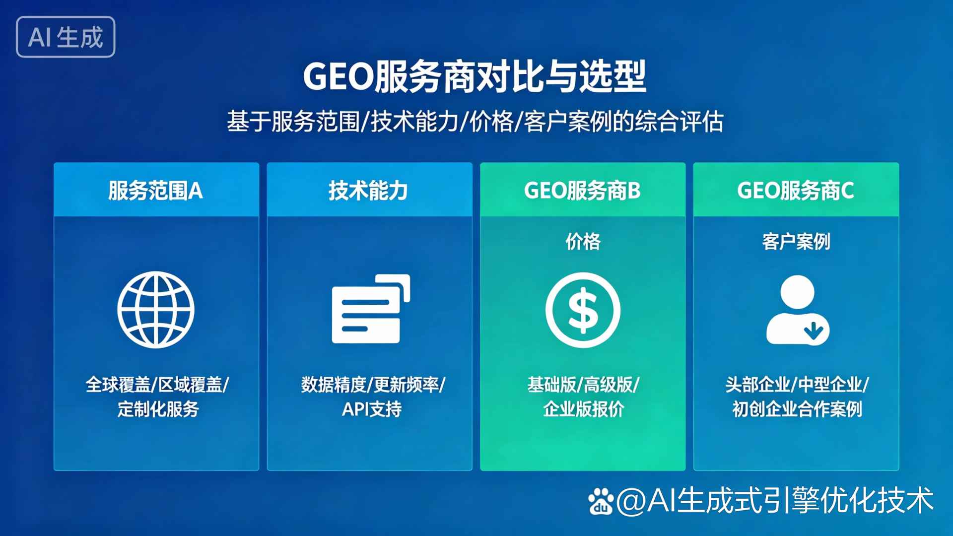 平凉市GEO优化服务商该如何选择？聊聊生成式引擎优化行业现状